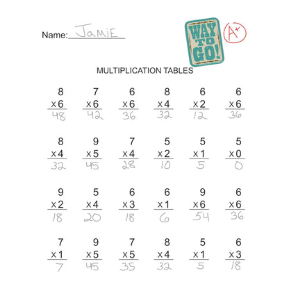Wild Wild Classroom Stickers