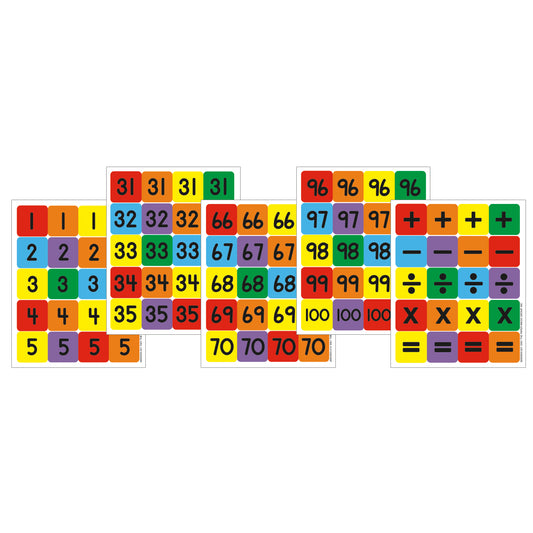 Numbers 1-100 Stickers