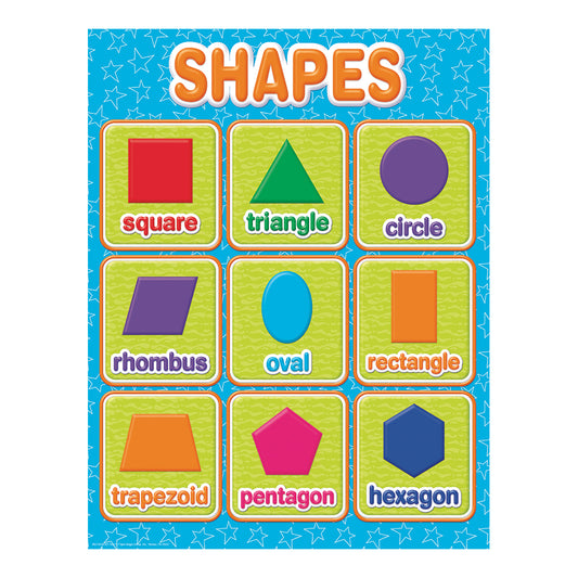 Color My World Shapes Chart