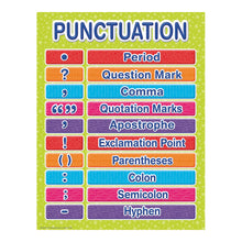 Color My World Punctuation Chart
