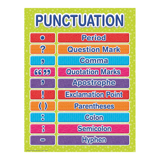 Color My World Punctuation Chart