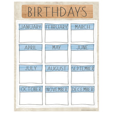 A Close-Knit Class Birthday Poster