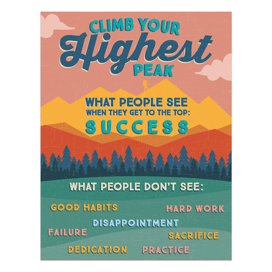 Adventurer Climb Peak Poster