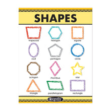 Crayola Shapes Chart