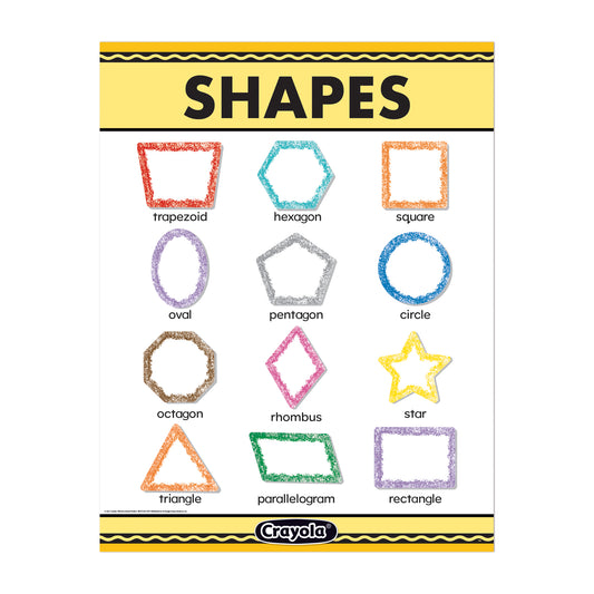 Crayola Shapes Chart