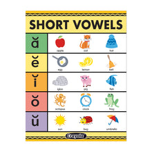 Crayola Short Vowels Chart