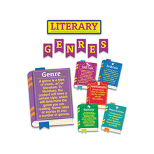 Literary Genres Bulletin Board Set