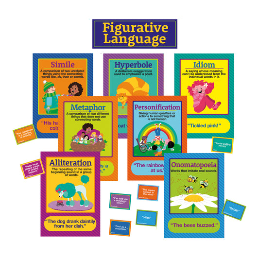 Figurative Language Bulletin Board Set