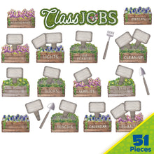 Curiosity Garden Jobs Mini Bulletin Board Set