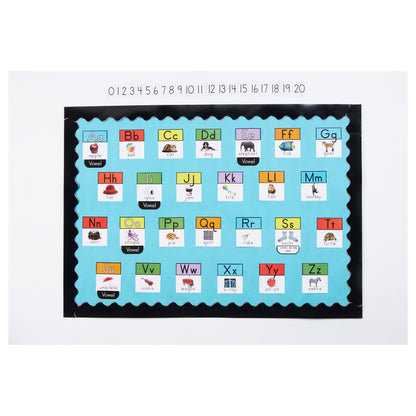 Alphabet Mini Bulletin Board Set