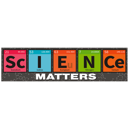 Periodic Table Banner